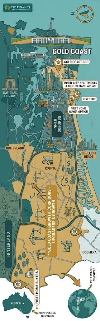 Gold Coast property market