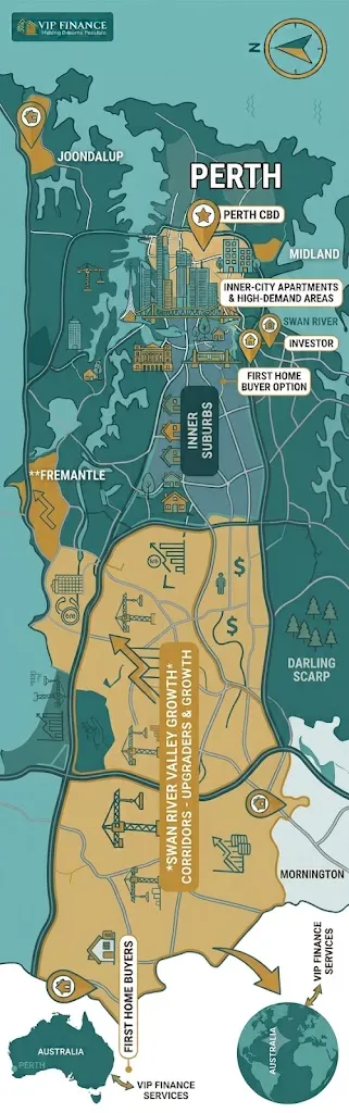 Perth property market